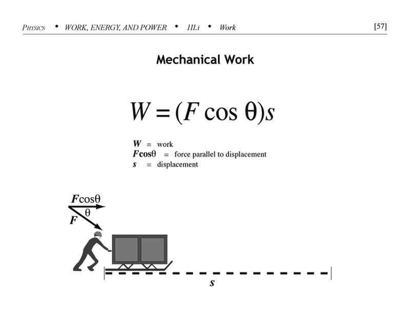 Explanation of work & energy problem
