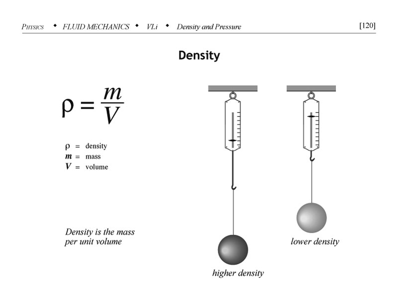 Learning points for torque in rotational mechanics