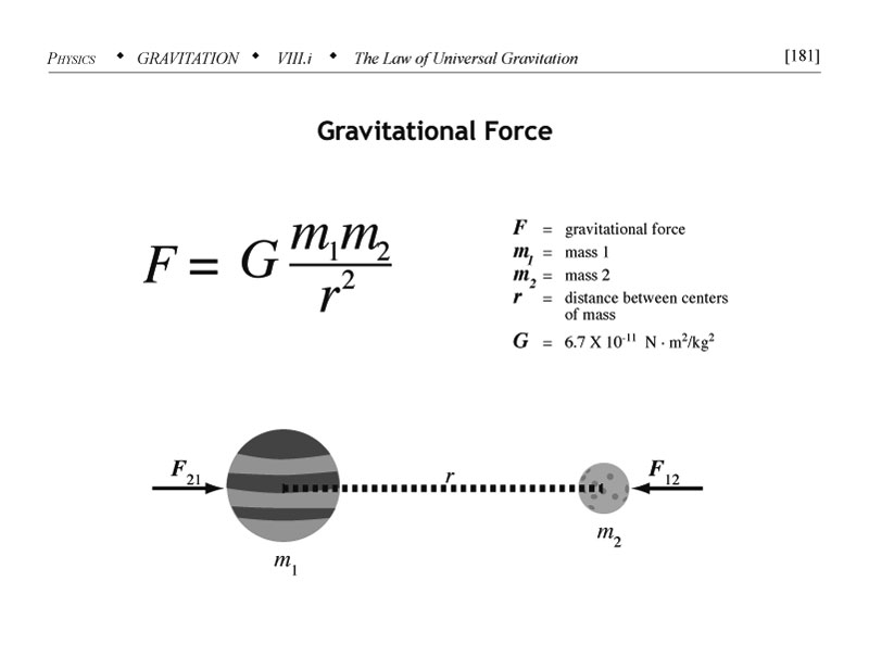 Fluid mechanics problem explanation