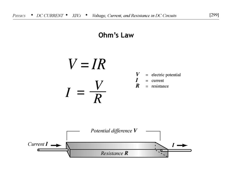 Main points for thermal efficiency