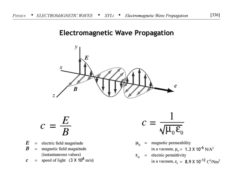 Answer to energy diagram problem