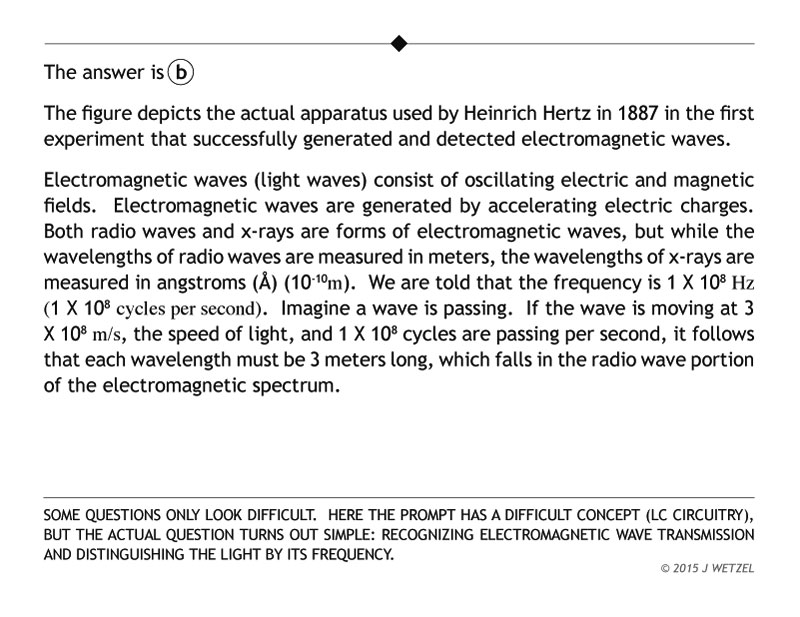 Ohm's Law
