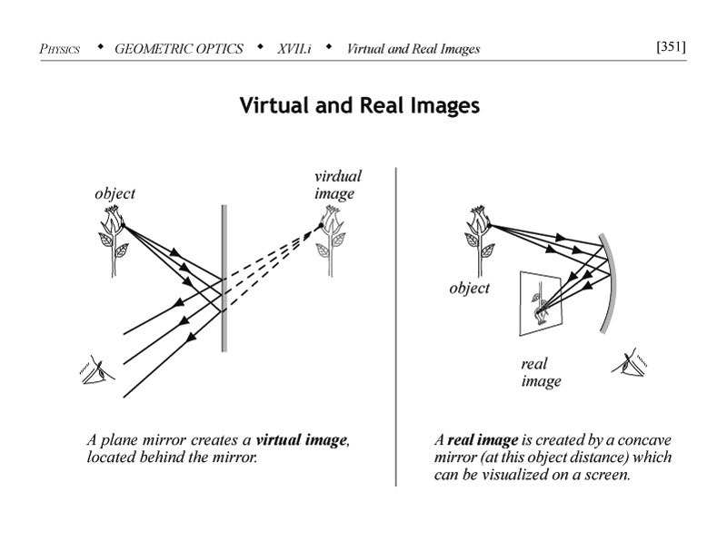 Concepts of series and parallel resistors
