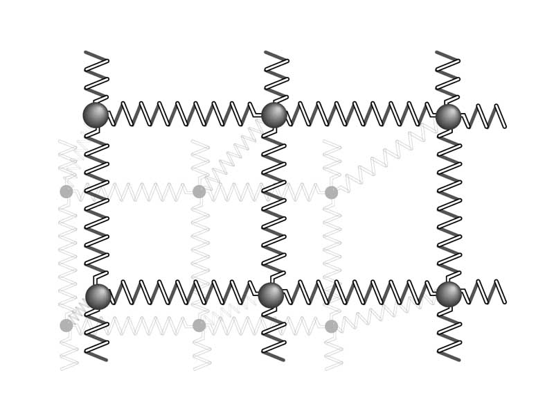 Illustration for conceptualization of sound wave production