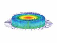 Radial Heat Sink with Thermal Profile and Swirling Forced Convection Flow Trajectories (using CFD analysis)