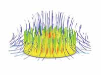 Pin Fin Heat Sink with Thermal Profile and Dione Convection Flow Trajectories (using CFD analysis)