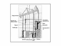 The major components of a Watt pumping engine.