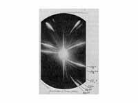 In the bottom right corner of JJ Thomson's photographic plate are markings for the two isotopes of neon: neon-20 and neon-22.