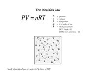 Ideal gas.