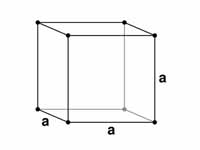 The simple cubic crystal structure. Image created by Bas Zoetekouw