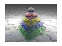 This animated view helps illustrate the three-sided pyramidal (tetrahedral) shape of the cannonball arrangement.