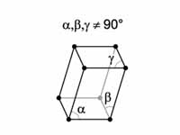 Triclinic crystal structure. Image from DrBob