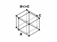 Hexagonal crystal structure