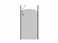 Author: Karl Hahn; Subject: Diagram of contact angle with convex meniscus; Status: Released to public domain